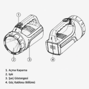 El Feneri 550 Lümen – Şarjlı Büyük Kamp Feneri Cata CT-9952 4